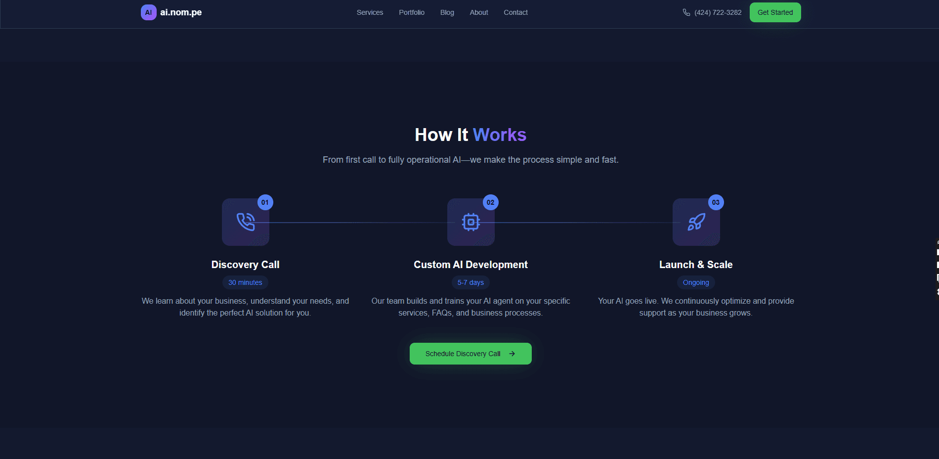 How It Works Process