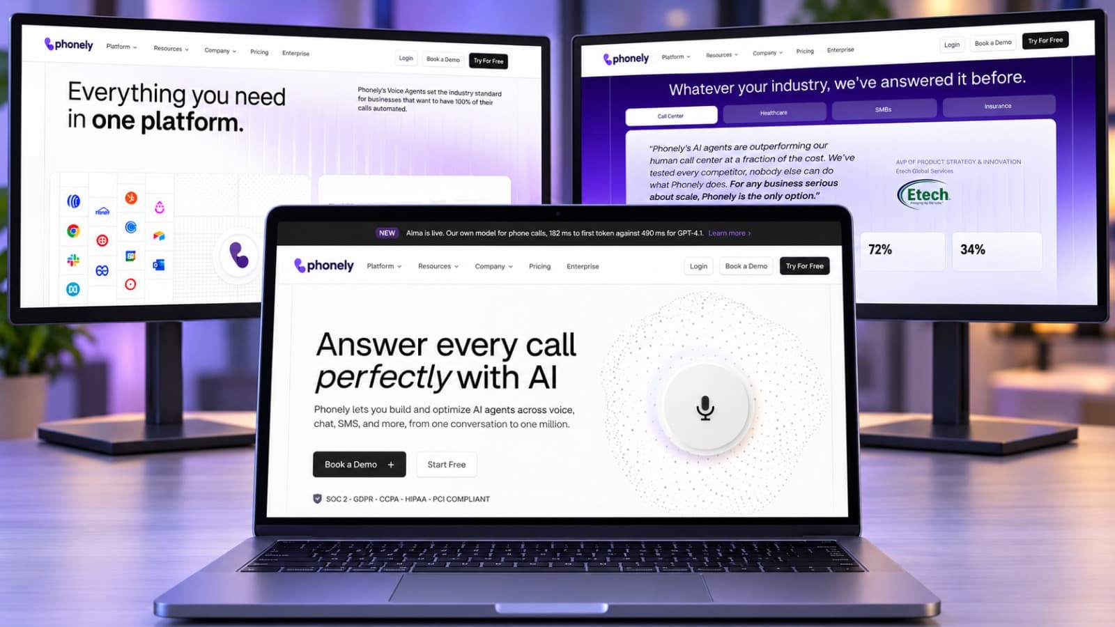 Phonely voice-AI platform landing page shown across desktop, laptop, and monitor